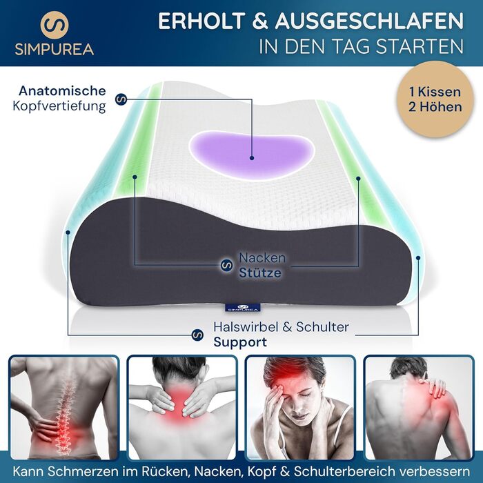 Ортопедична подушка для сну Панда Ергономічна подушка для підтримки шиї з дихаючою піною з ефектом памяті та вентиляційними отворами Для сну на спині, боці та животі Чохол, який можна прати
