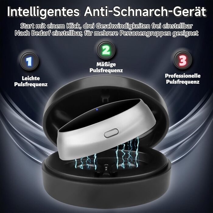 Заглушка від хропіння, пристрої проти хропіння, пристрій проти хропіння Sleep Ease, магнітний пристрій Sleepease з 3-швидкісним режимом для покращення якості сну та зняття втоми (B)