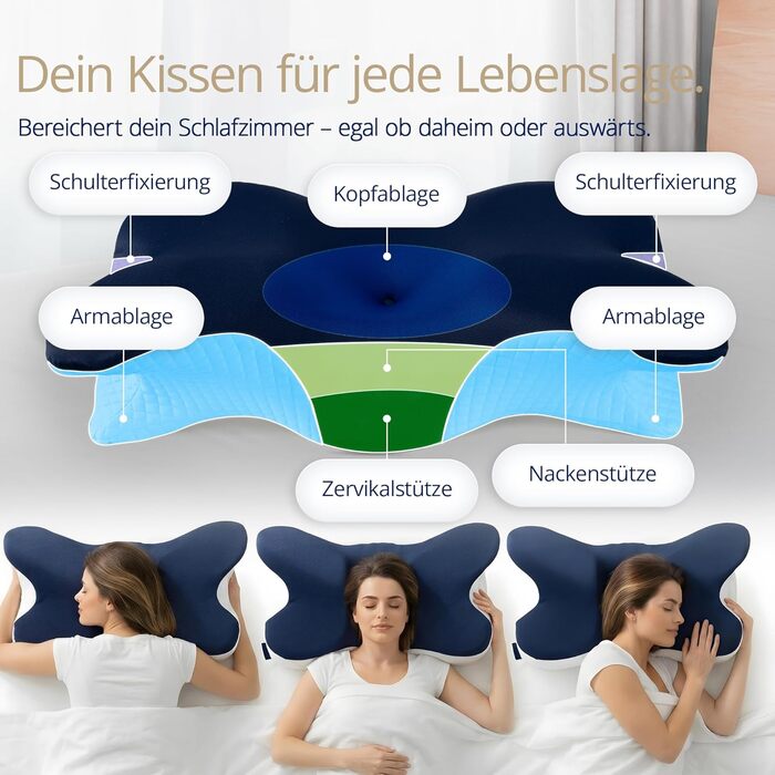 Подушка для шиї Home Vibez з піни з ефектом пам&39яті, полегшує біль у шиї та плечах, ергономічний дизайн, ортопедична подушка для шиї з охолоджувальним чохлом для всіх положень сну, включаючи дорожню сумку