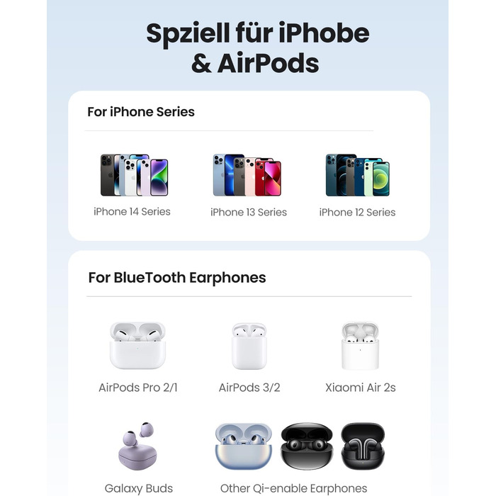 Зарядна станція UGREEN MagFlow 2 в 1 для iPhone сумісна з зарядним пристроєм Magsafe Бездротовий зарядний пристрій для iPhone 16/1