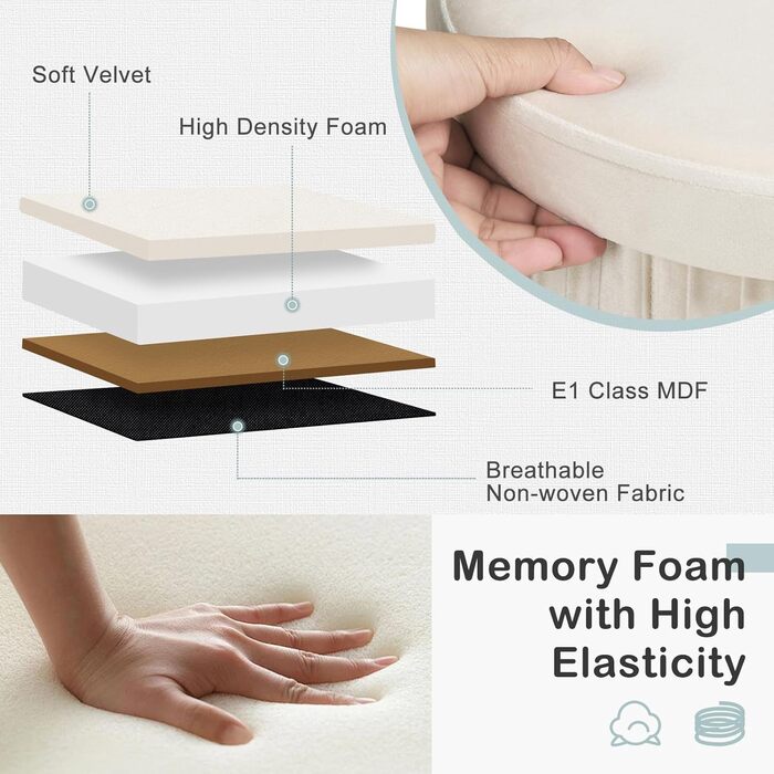 Круглий стілець WOLTU, пуф для зберігання з кришкою, м&39яка скриня для зберігання, складаний, м&39яка скриня для зберігання, виготовлена з оксамитового МДФ, 38xВ36 см, кремовий 38Г x 38Ш x 36В см