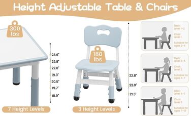 Дитячий стіл з 4 стільцями, дитячий комплект столиків з регульованою висотою для хлопчиків та дівчаток віком від 2 років, дитячий комплект сидіння з письмовим столом у стилі графіті та нековзними ніжками, пластикові дитячі меблі для дитячих кімнат - D Eu-