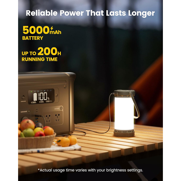 Ліхтар для кемпінгу та намету Glocusent кемпінговий ліхтар 1500 лм, 135 світлодіодів, 200 годин, 5000 мАг з 3 кольорами та 5 рівнями яскравості, SOS, акумуляторний ліхтар для відключення електроенергії, кемпінгу, походів, надзвичайних ситуацій