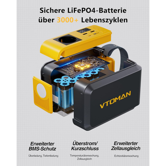 Портативна електростанція VTOMAN Jump 1500X 1500 Вт, сонячний генератор LiFePO4 потужністю 828 Втгод з можливістю розширення до 2376 Втгод, швидка зарядка 230 В змінного струму/100 Вт через USB-C для кемпінгу, подорожей, надзвичайних ситуацій, автофургоні