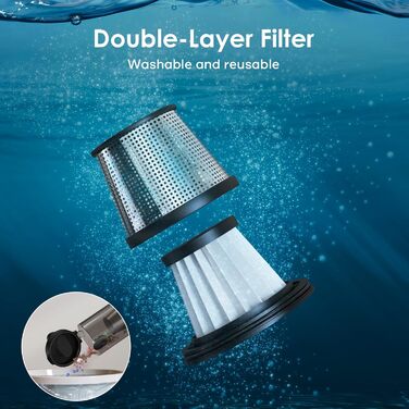 Акумулятор для ручного пилососа Minthouz, портативний акумуляторний ручний пилосос 16000PA, автомобільний пилосос із зарядкою 3.5H