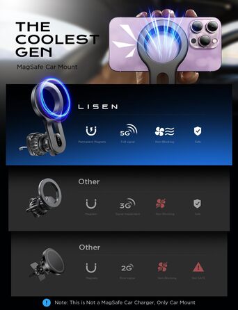 Тримач для мобільного телефону автомобільний Magsafe Автомобільне кріплення 20xN55 Ультра магнітний для мобільного телефону тримач