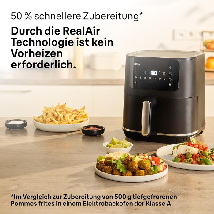 Аерофритюрниця Braun MultiFry 5 для здорового приготування страв, 8 програм, чаша 6 л без PFAS, 80-200 C, 1700 Вт, матово-чорна (HF 5034I BK)