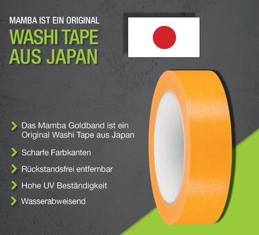 Малярська стрічка Mamba Goldband 10 шт. Малярська стрічка 30 мм x 50 м Професійна малярська стрічка Малярська стрічка Клейка стрічка Washi-стрічка Золота паперова стрічка Самоклейка