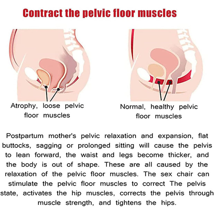 Інструмент для відновлення мязів тазового дна, тренажер для зміцнення тазового дна, інструмент для післяпологового відновлення з регулюванням інтенсивності енергії