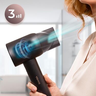 Фен для волосся Cecotec IoniCare Rockstar Nano IonTech, 1600 Вт, чорний, BLDC-двигун наноіони