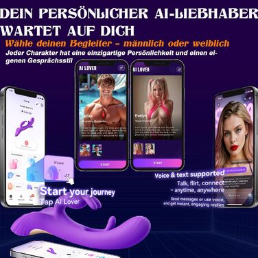 Вібратор для жінок Glanvoo, стимулятор точки G та клітора, 7 режимів, фіолетовий