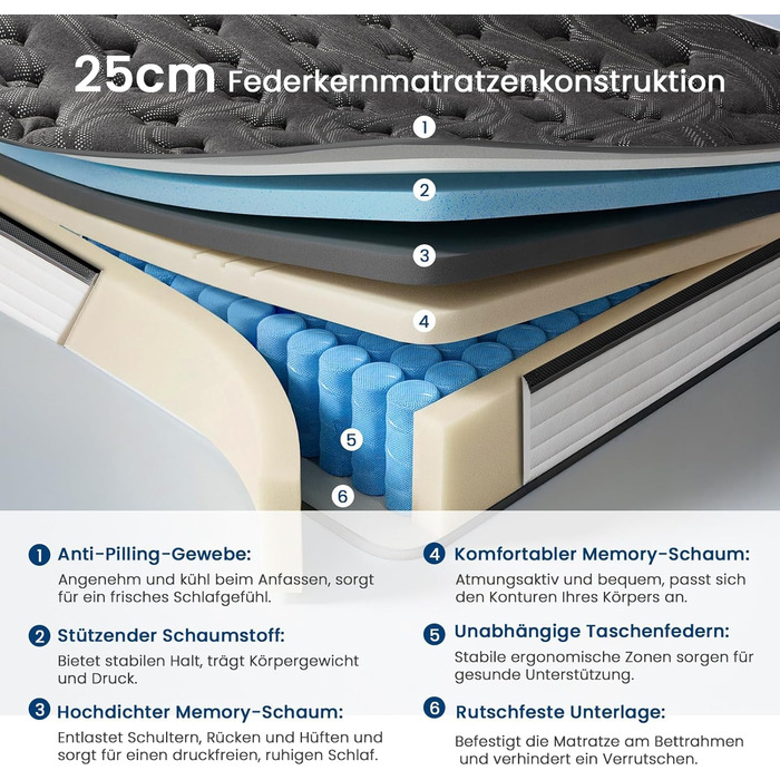 Матрац Coolvie 90x200 см, висота 25 см, ортопедичний та ергономічний пружинний матрац, 7-зонний комфортний пінопласт, рівень жорсткості 3, пружинний сердечник кишенькової форми з ізоляцією руху, сертифікований Oeko-Tex, 90x200x25 см