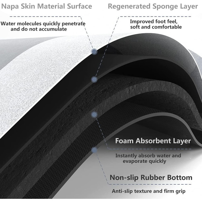 Суперпоглинаючий килимок для підлоги, брудовідштовхувальний килимок для ванної кімнати, комплект з піни з ефектом пам&39яті, нековзний килимок для душу з мікрофібри, квадратний килимок для ванної - чорний, 60 x 90 см