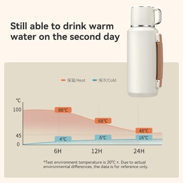 Термос Simcat 1000 мл, нержавіюча сталь 316, пляшка для пиття з нержавіючої сталі (зберігає напої протягом 24 годин), термокружка, ізольована кружка, ізольована пляшка з чашкою, окрема камера для чаю (чорний, 1000 мл) 1000 мл чорний
