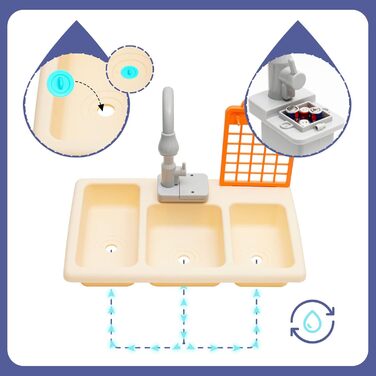 Набір іграшок для кухонної раковини з краном гарячої води, що змінює колір посуду Посуд Каструля і сковорідка, грайте в їжу, аксесуари для посуду, що змінюють колір, для хлопчиків Дівчаток Малюків Синій