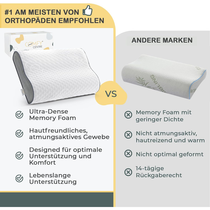 Ортопедична подушка для шиї COMFYCENTRE з піни з ефектом пам&39яті 40x60 см - Ергономічна подушка - Подушка для сну на боці - Подушка для підтримки шиї - Ідеально підходить для болю в шиї, мігрені та хропіння