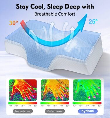 Подушка для шиї з піни з ефектом пам&39яті для полегшення болю в шиї, контурна подушка для сну, ортопедична з наволочкою для сну на боці, спині та животі, охолоджувальна O2-синьо-біла