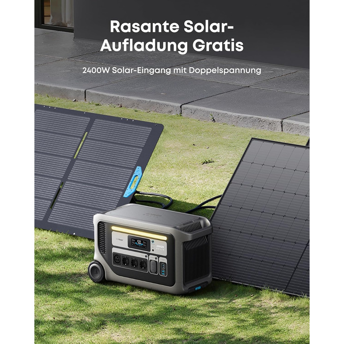 Електростанція Anker SOLIX F3000, 3072 Втгод, 3600 Вт, вихід 230 В, генератор живлення для кемпінгу, кемперів та надзвичайних ситуацій