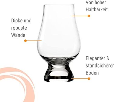 Скляний дегустаційний набір I 3 склянки для віскі 190 мл та 1 дерев'яна таця I Безсвинцеве кришталеве скло I Високоякісні склянки
