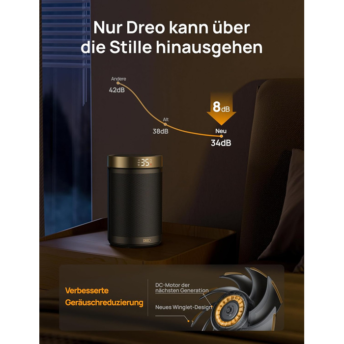 Енергозберігаючий тепловентилятор Dreo, енергозберігаючий безшумний кімнатний обігрівач 1500 Вт, портативний керамічний тепловенти