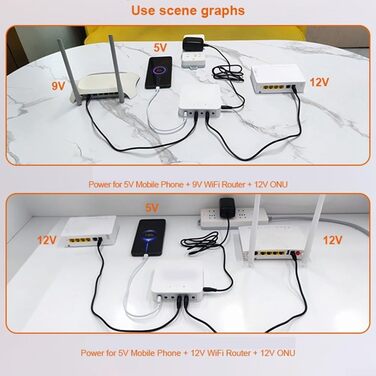 Мобільний UPS джерело безперебійного живлення 13200mAh, резервний акумулятор з виходами 5V/9V/12V/19V для Wi-Fi роутерів, модемів, CCTV камер та систем контролю доступу, портативний блок живлення з захистом від перевантаження