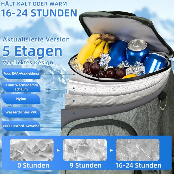 Рюкзак-холодильник для кемпінгу, місткість 24 літри, ізольований рюкзак для пікніка, водонепроникний рюкзак-холодильник, герметична портативна м&39яка сумка-холодильник для пляжу, подорожей, пікніка, сірий