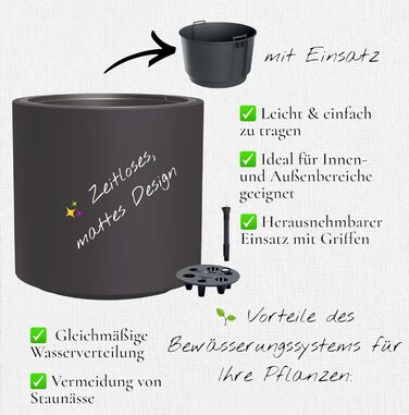 Квітковий горщик MELTOM з вкладишем та системою поливу Круглий та сучасний Морозостійкий та стійкий до ультрафіолету Пластиковий горщик для використання в приміщенні та на вулиці (Антрацит, XL) Антрацит XL