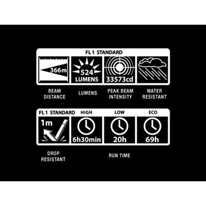 300l Flshlgt2d Blk, 300l Flshlgt2d Blk