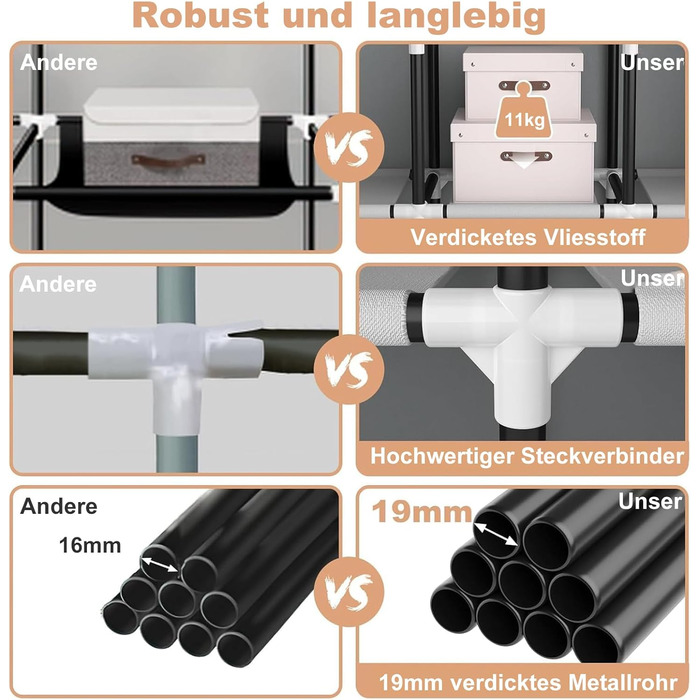 Шафа, тканинна шафа, тканинні шафи з кришкою, складна шафа з 3 рейками для одягу, міцна, складна шафа з металевою трубою діаметром 19 мм для спальні, сіра