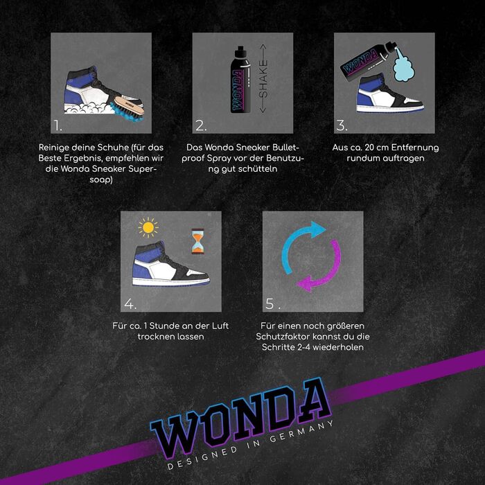 Продукція Wonda Набір для догляду за взуттям і чищення взуття Wonda Super Kit з 10 предметів для кросівок і чутливих матеріалів