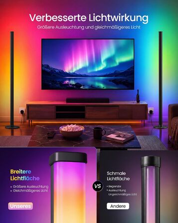 Набір з 2 LED-торшерів VASAGLE Lusia RGB та тепле біле світло (3000K), керування через додаток