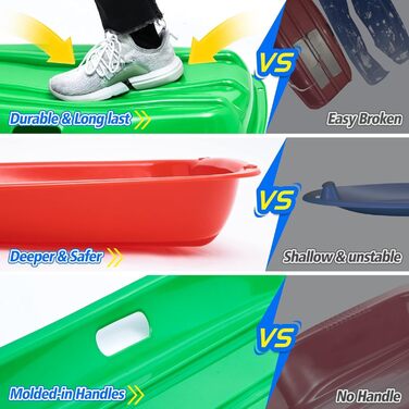 Санки Popolic 2 шт. и бобслей дорослі та дитячі, пластикові санки 86 см з мотузкою, санки пластикові для снігу, піску та трави чер