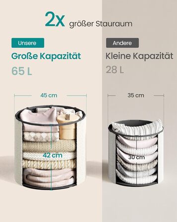 Колекція SONGMICS Mazie Круглий пуф для зберігання речей, пуф для ніг з місцем для зберігання, складний пуф зі знімною кришкою, легке складання, фліс, для гуртожитку, спальні, вітальні, кремово-білий LSF606W01 Фліс кремово-білий