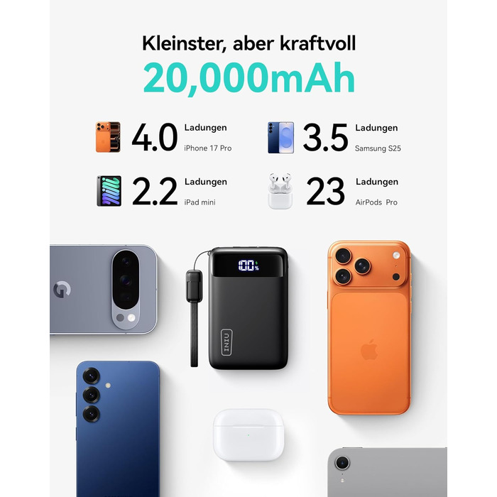 Ультракомпактний портативний зарядний пристрій ємністю 20000 мАг 22,5 Вт із швидкою зарядкою, зовнішні акумулятори для мобільних телефонів з входом та виходом USB-C, маленький, але потужний акумулятор для iPhone 17 16 15 Pro, Samsung S25 S24, iPad, подоро