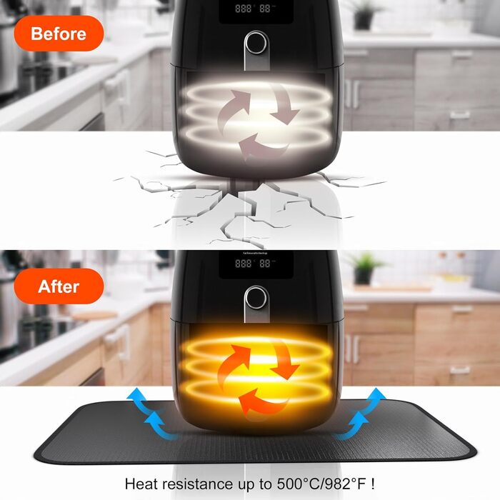 Вогнетривка накладка 2 шт. и, силіконовий вогнезахисний килимок зі скловолокна для стільниці, термостійкий килимок для аерофритюрниці кавоварки для мікрохвильової печі, протиковзкий водонепроникний 40 x 60 см, чорний