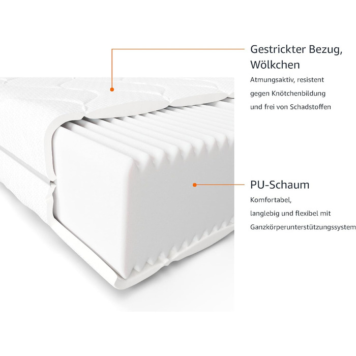 Матрац Storeo Basics Comfort з піни з 7 зонами, середньої жорсткості (H3), 140 x 200 x 15 см, білий