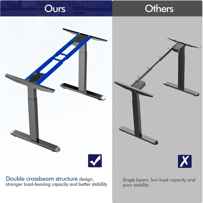 Каркас столу AIMEZO з регулюванням висоти та 2 двигунами, електричне регулювання висоти каркасу столу, захист від зіткнень та функція пам&39яті, сірий