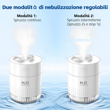 Міні-зволожувач GAOJIE з функцією нічного освітлення та автоматичним відключенням, зволожувач для спальні з двома режимами туману, підходить для спалень, дитячих кімнат і рослин (білий)