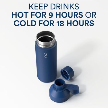 Пляшка Ocean Bottle - багаторазова пляшка для води, виготовлена з переробленої нержавіючої сталі - екологічно чиста та багаторазов