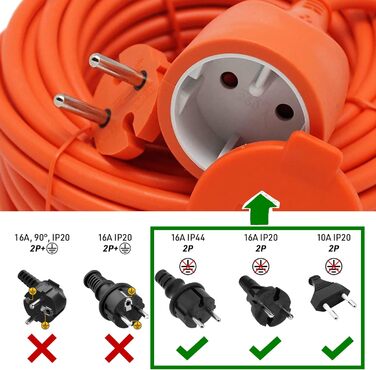 Котушка для кабелю Electraline для саду, зелена, зелена, 20866138FG, 30 м 30 м одинарна