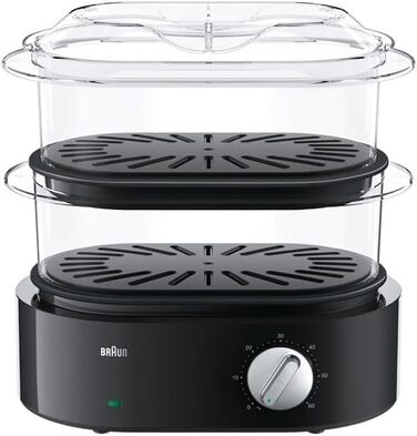 Чорний, 5100 Steamer Identity Collection