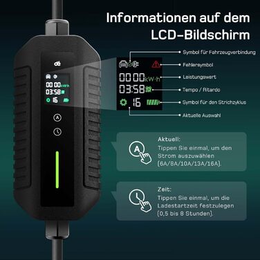 М 3-фазний 6-16A d Зарядний кабель CEE 16A до типу 2 з регульованою потужністю зарядки для портативної зарядної станції для електр