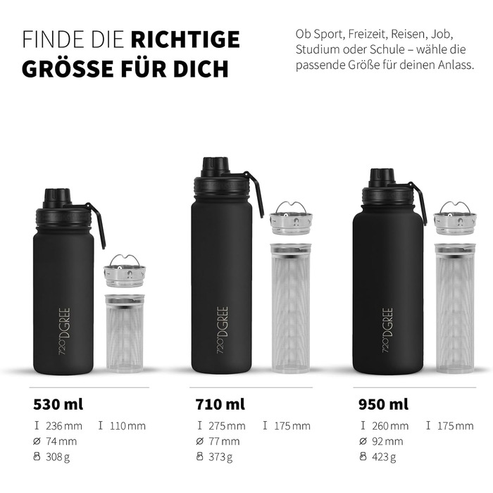 Термос для води 720DGREE з нержавіючої сталі 950 мл noLimit фруктовий інфузер - герметичний, підходить для газованих напоїв, без BPA - ізольований пляшка з кришкою, що закручується, для спорту, активного відпочинку, фітнесу спортивна кришка 950 мл 01 Онік