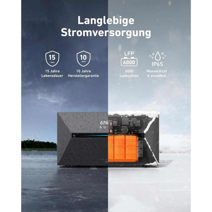 Балконна електростанція з можливістю розширення накопичення енергії, економія до 902 євро, 100 сумісність з мікроінверторами, сонячна потужність 2000 Вт, максимальна потужність до 9,6 кВтгод, встановлення за 6 секунд E1600 AC, 2 AC