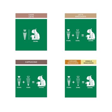 Набір STARBUCKS, кавові капсули Nescaf Dolce Gusto White Cup Variety Pack, 6 x 12 (72 капсули) ексклюзивно на Storeo