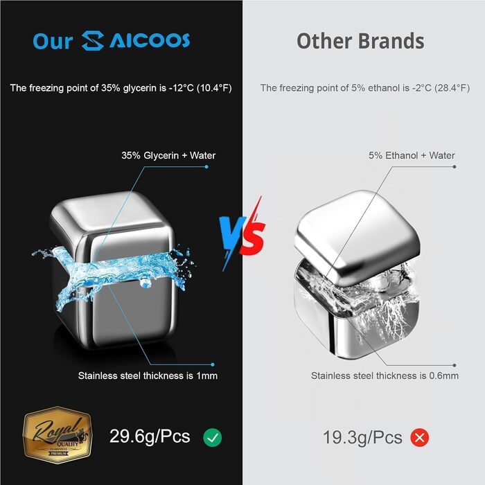 Кубиків льоду з нержавіючої сталі Багаторазовий набір кубиків віскі, камені для віскі, камені для охолодження вина для напоїв, под