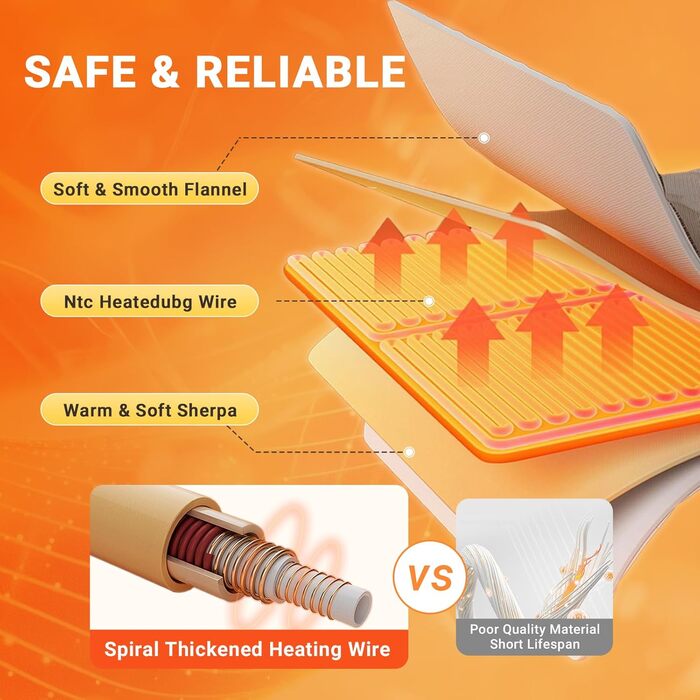 Електрична ковдра з автоматичним вимкненням, 130x180 см, 10 режимів нагріву та 8-годинний таймер автоматичного вимкнення, захисний пояс від перегріву, фланелевий чохол, який можна прати в пральній машині, гаряча ковдра для спальні, вітальні, офісу, темно-