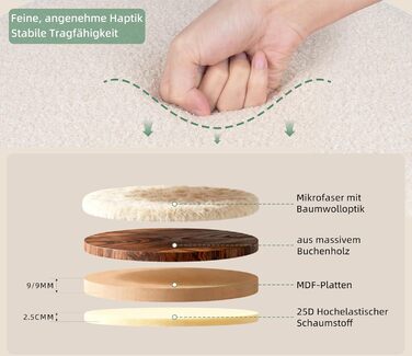 Пуф Zedelmaier Teddy, круглий м&39який табурет для туалетного столика, пуф для ніг з подушкою для сидіння, для вітальні, спальні та коридору, 38x45 бежевий табурет без місця для зберігання 38x45 бежевий Teddy