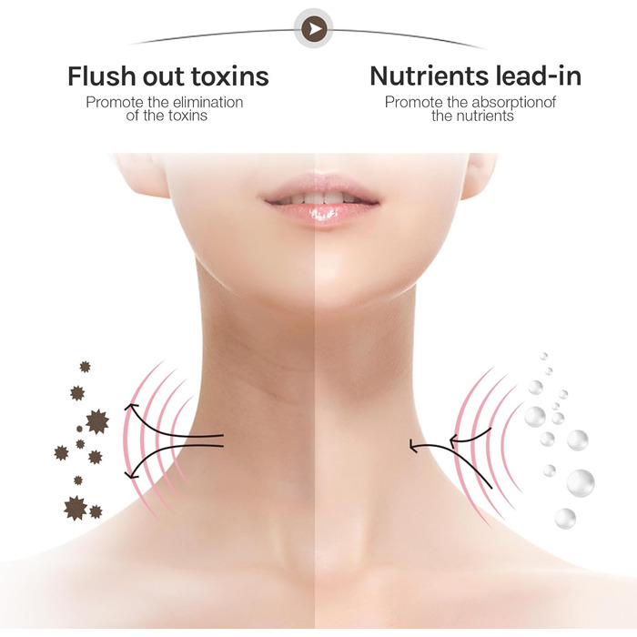 Електричний масажер для обличчя Ms.W проти старіння, масажер для обличчя проти зморшок, масажер для обличчя проти зморшок, масажер для обличчя проти зморшок, вібраційний масаж обличчя, пристрої для краси обличчя, 3 режими золотого масажера для обличчя