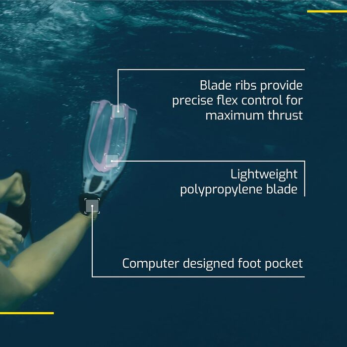 Комплект преміальних ласт - Рожевий - Поліпропілен (PP) та термопластичний еластомер (TPE) - Дайвінг, снорклінг - Сумка для ніг - Синій ласт 33Ш x 34Л Одинарний